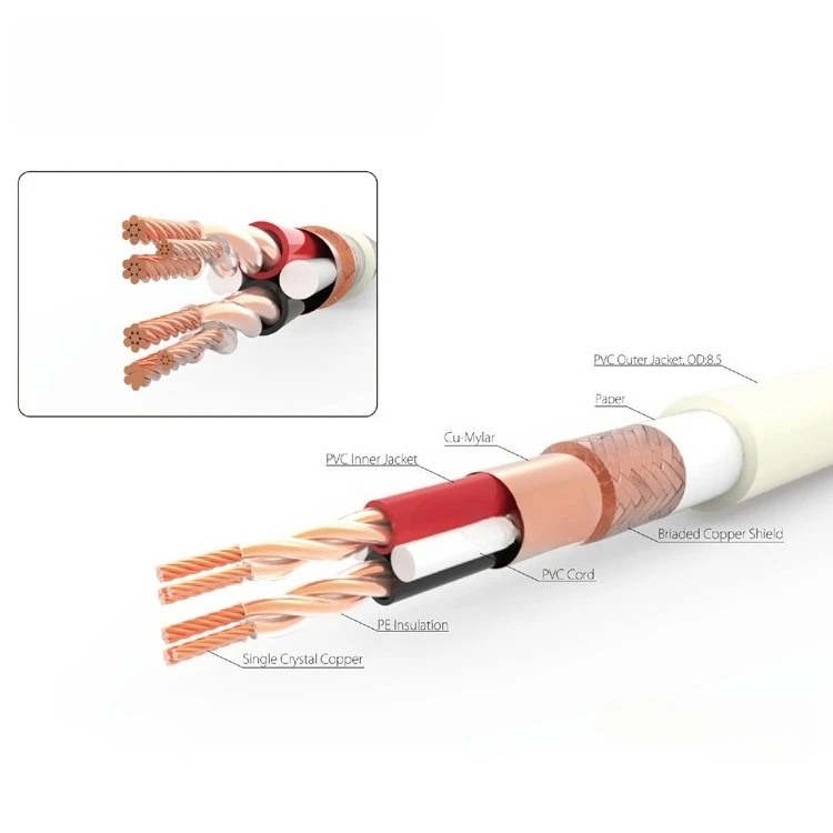Single crystal copper audio signal line RCA line XLR line
