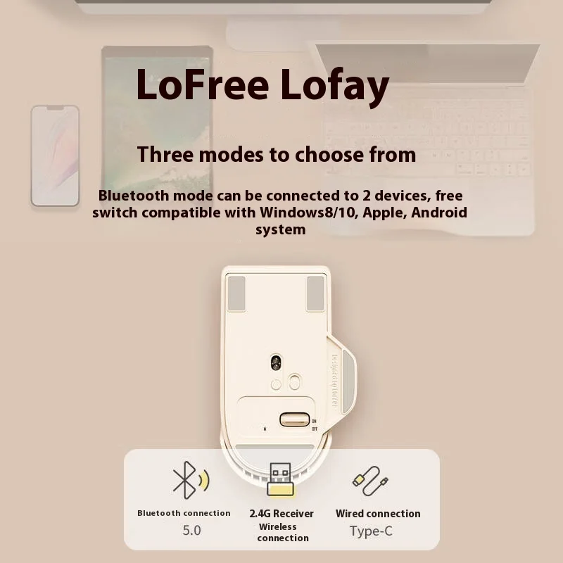 LOFREE Tri-Mode Cartoon Wireless Mouse OLED Display DPI Adjustable PBT Grip Compact Travel for Women Home Office Coding Travel