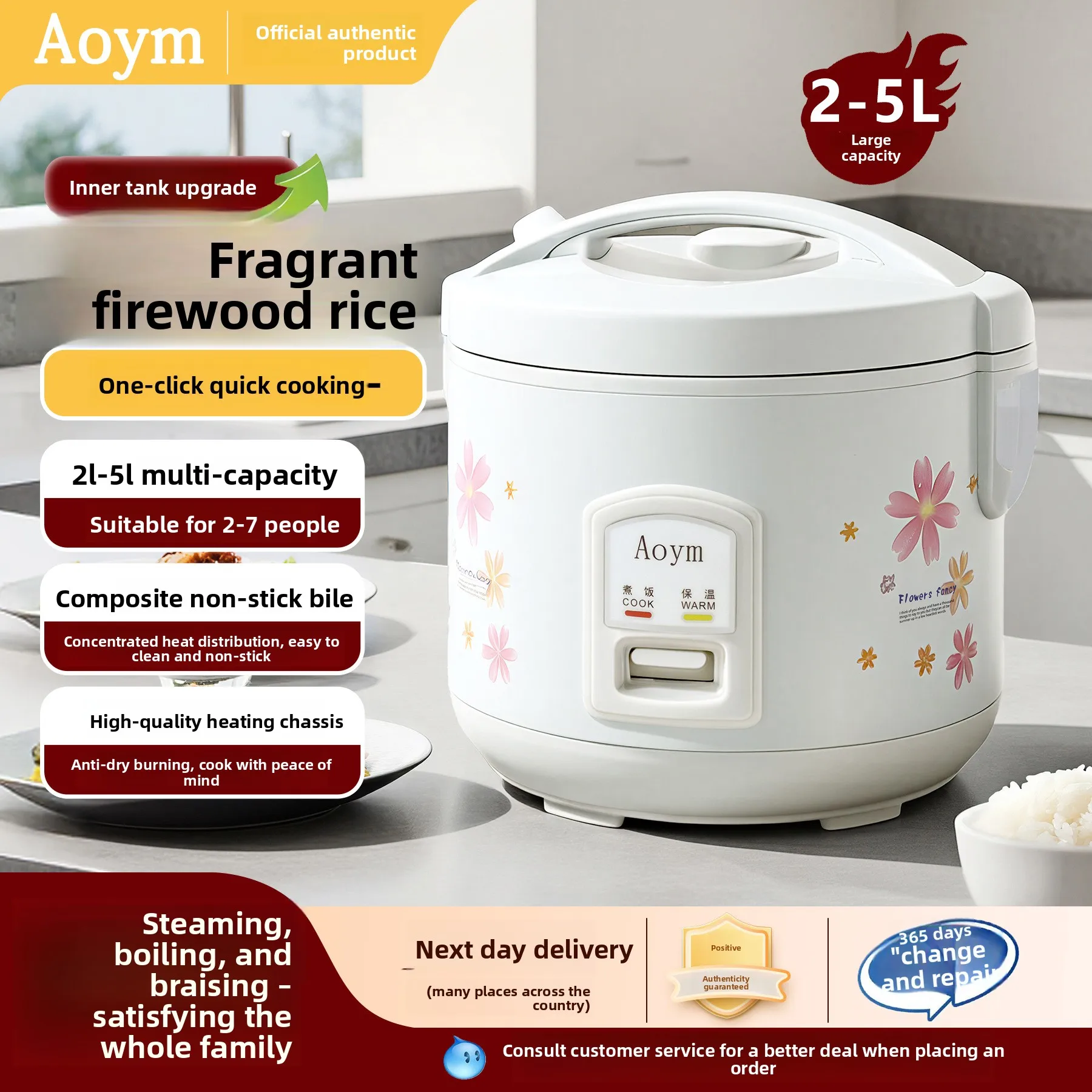 New Fashion 1.0L Mini Non-Stick Smart Rice Cooker Low-Power Cooking Pot Suitable for 1-2 People in Student Dormitories