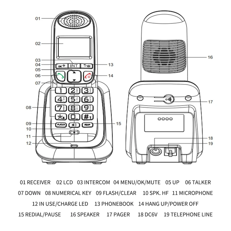 Expandable Cordless Telephone Handheld Telephone Digital Cordless Telephone Supports 5 Handsets 16 Languages US Plug