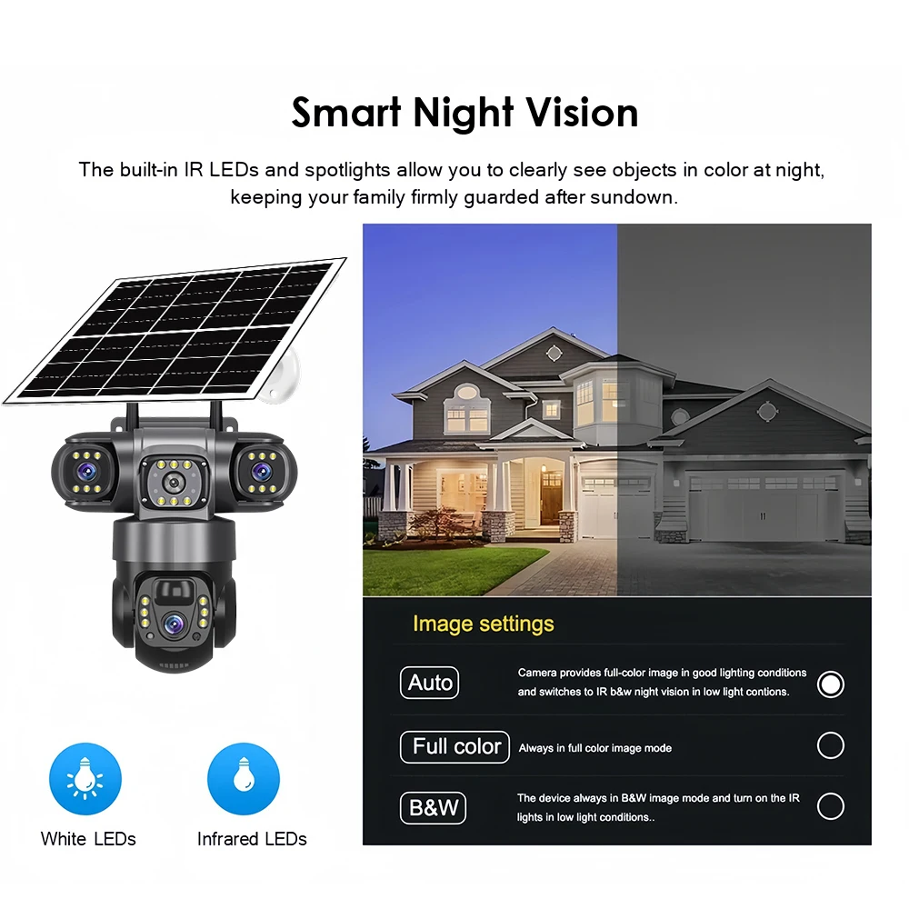 4G Solar Monitor Camera Outdoor Plugless 360° Field of View 15MP Triple Lens Monitor Remote PIR Motion Detection Security CCTV image 6