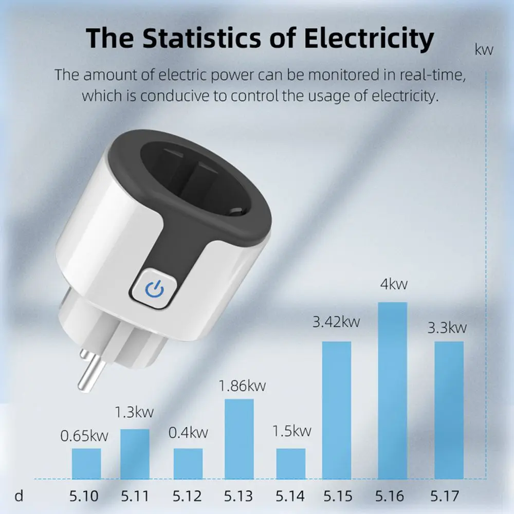 Aubess Tuya Smart Plug WiFi 16A/20A EU Socket With Power Monitor Timing Function Alexa Voice Remote Control Power Outlet Adapter