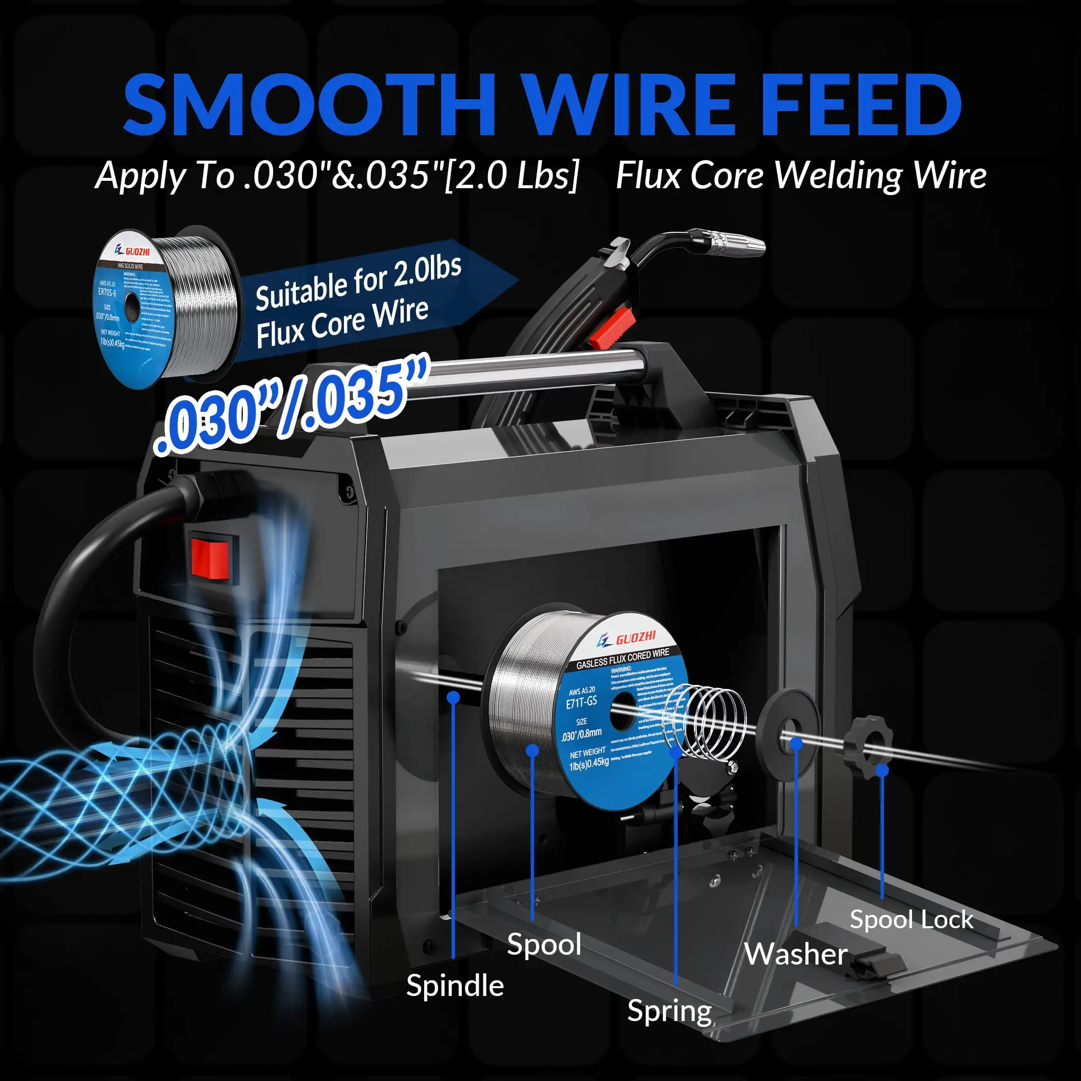 140A MIG Welder, 110V 3 in 1 Multi-Process Welding Machine Gasless Flux Core Welder MIG, MMA, Lift TIG(22.5LB)