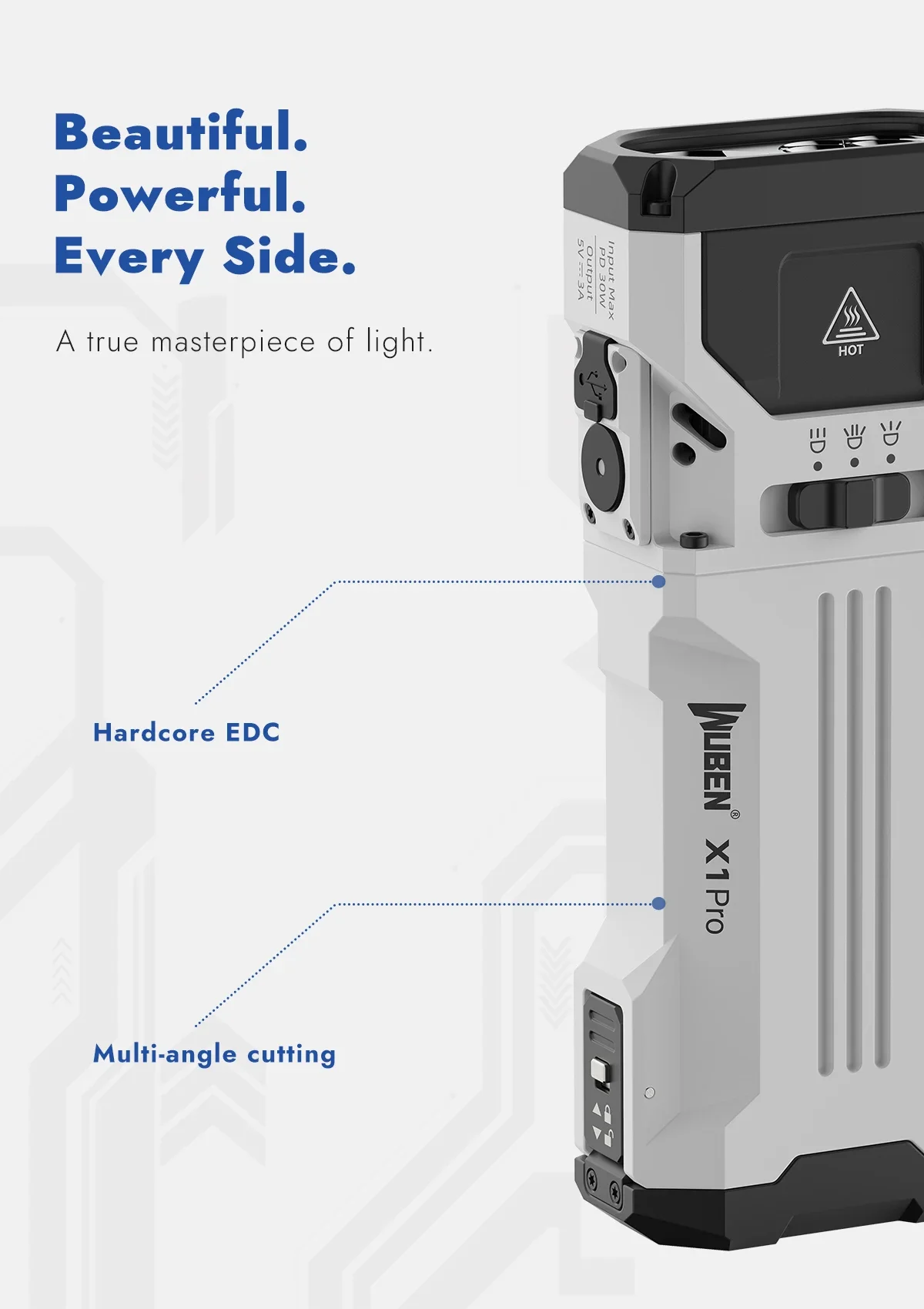 WUBEN X1 Pro Rechargeable EDC Flashlight 12300Lumens Protable Ultra-Bright Waterproof Powerful X1Pro Torch 9600mAh Power Bank
