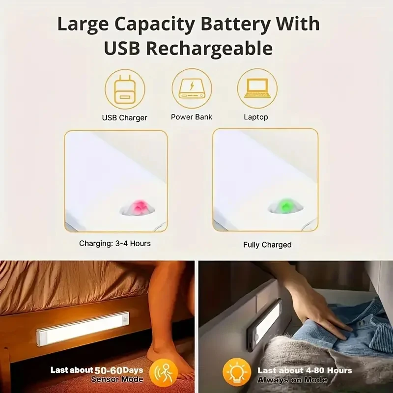 LED Ultra-thin Human Sensor Light Charging Bedside Bedroom Wardrobe Staircase Cabinet Light USB Charging Sensor Night Light