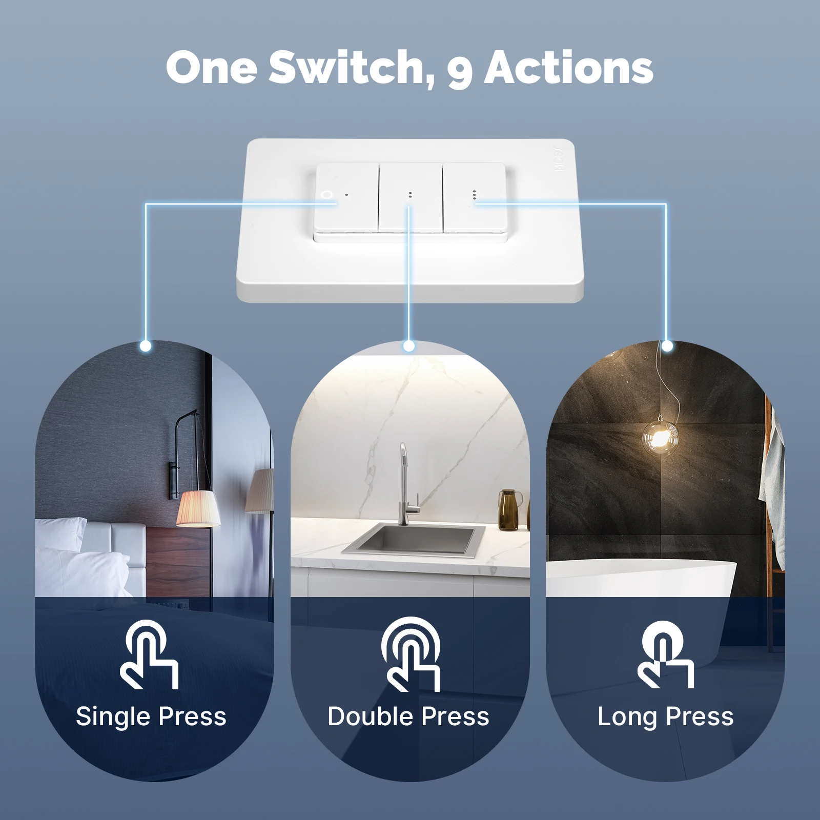 MOES Tuya Zigbee Smart Wireless Scene Switch 3 Gang 9 Scenarios Linkage Magnetic Design Handheld Push Button Control US Version