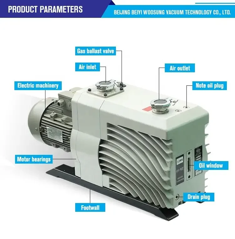 TRP-6 Grade B Noiseless High Performance Dual Stage Rotary Vane Piston Turbo Vacuum Pump Machine