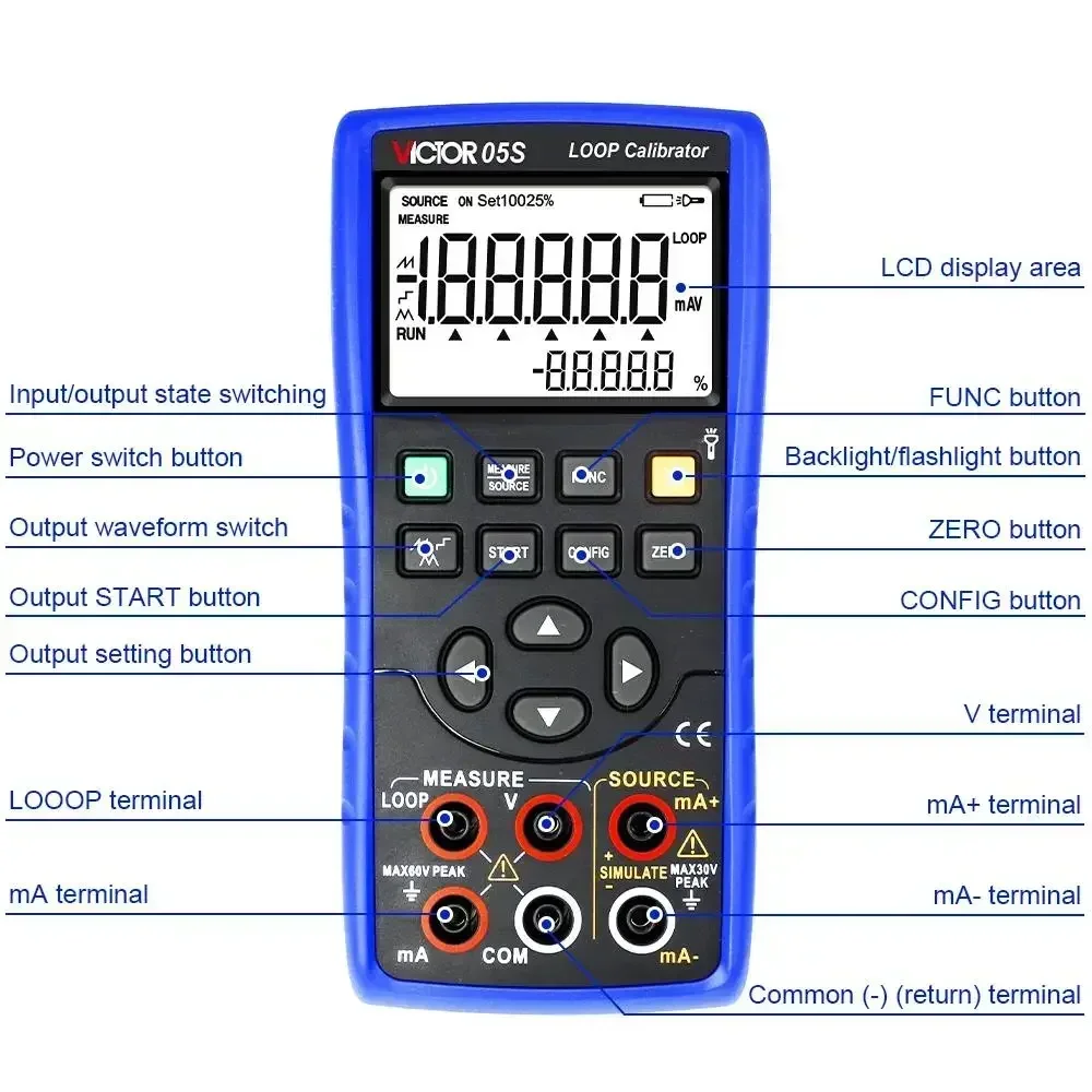 RUOSHUI 05S LOOP Calibrator Accuracy 0.02% High Precision Output Current 30mA 24V Supply Transmitter Input Flashlight Indicator