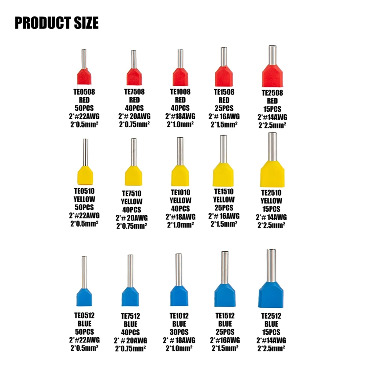 Double Wire Ferrule…