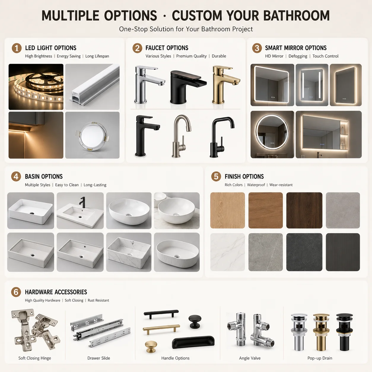 ตู้ห้องน้ำสไตล์โมเดิร์นฟาร์มเฮ - Home Living Bathroom Vanity บทวิจารณ์และราคา