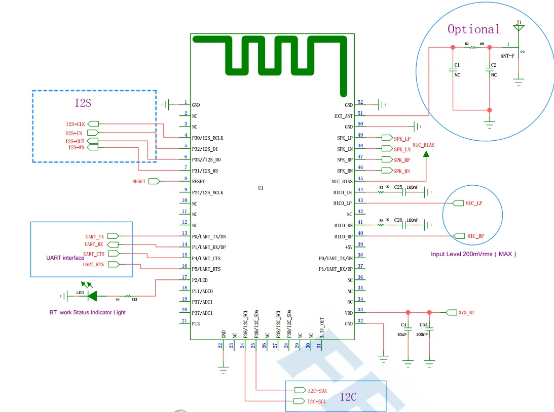 FSC-BT1036C Bluetooth 5.2 Módulo duplo de baixa potência BLE compatível com módulo transceptor de comunicação de áudio e dados