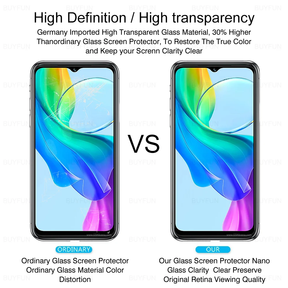 6-in-1 Full Cover Tempered Glass For vivo Y03 5G Camera Lens Protect Film For VIVO vivoY03 vivo y03 Y 03 03Y HD Screen Protector