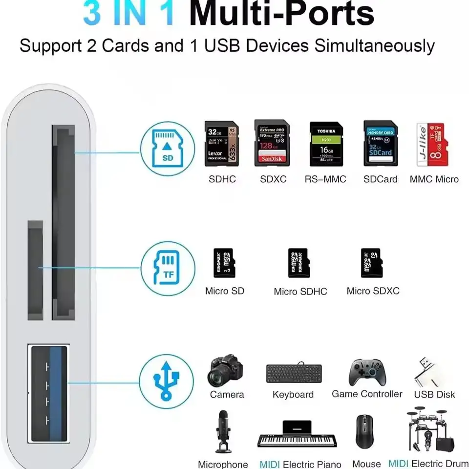 Lightning & Type C 3-in-2 USB 3.0 SD TF قارئ بطاقات OTG محول عالي السرعة محور الذاكرة لأجهزة iPhone iPad MacBook Android #6
