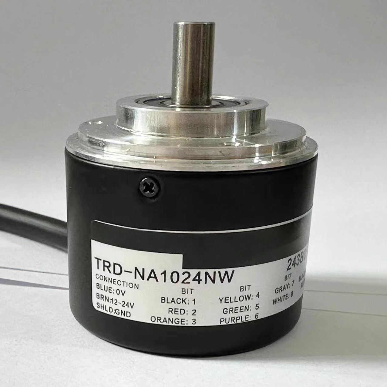 Absolute Value Enco…