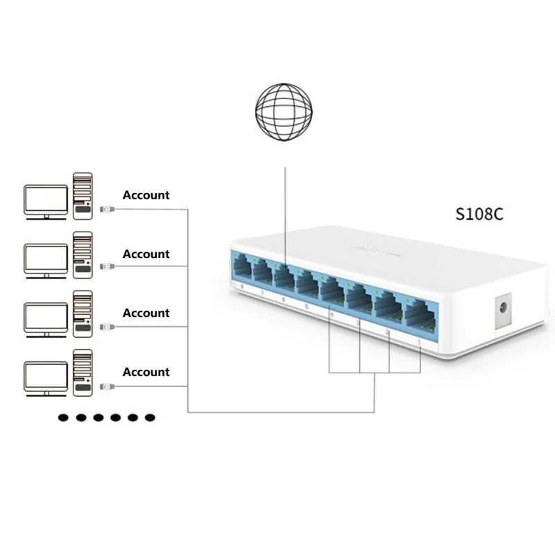 B03C Compactamente 8Port Ethernet Splitter Ethernet Switches para conectividade perfeitamente