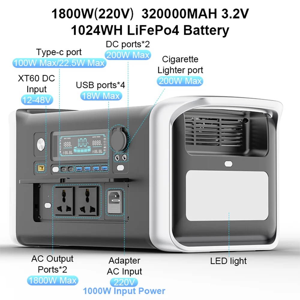 1800W Power Bank, Portable Power Station, 1024Wh, AC220V, Charging Stations, Lifepo4 Battery, For Home and Outdoor Camping