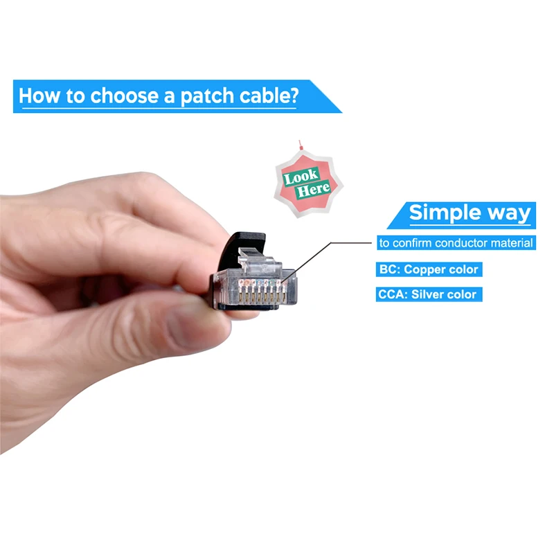 Propatch CAT6A RJ45 короткий 10 Гбит/с UTP 28AWG RJ45 LAN кабель Ethernet-кабель Lan для PS5 маршрутизатор Xbox компьютер
