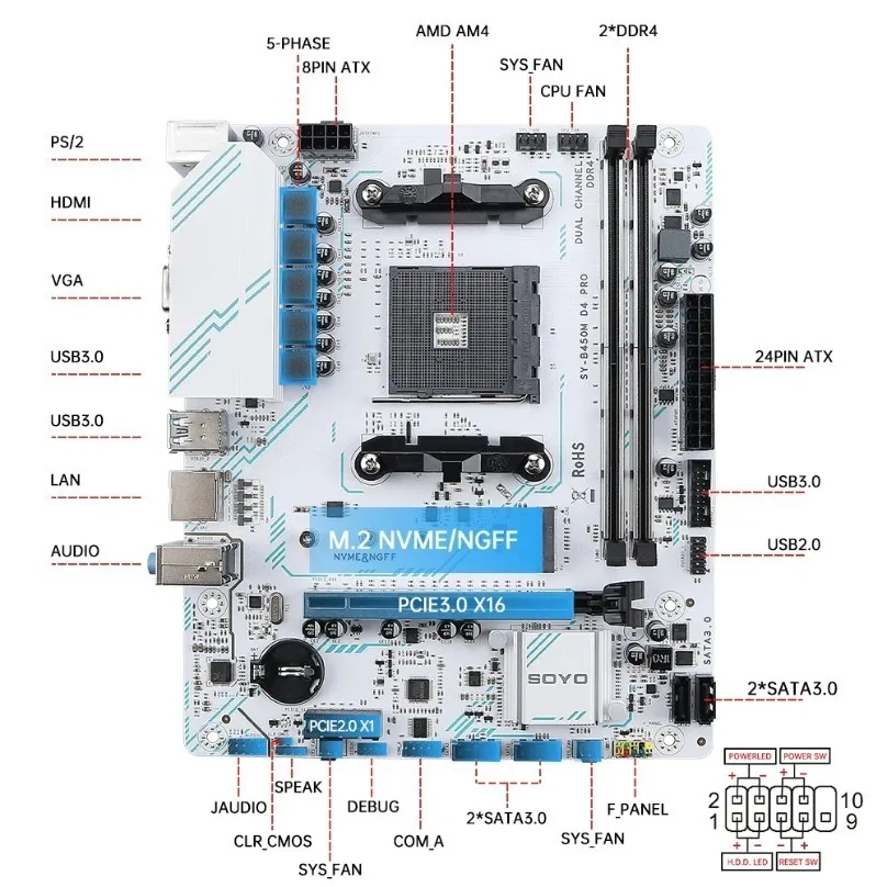 B450M PRO main board AMD AM4 desktop dual channel DDR4 game design support 12345 generation