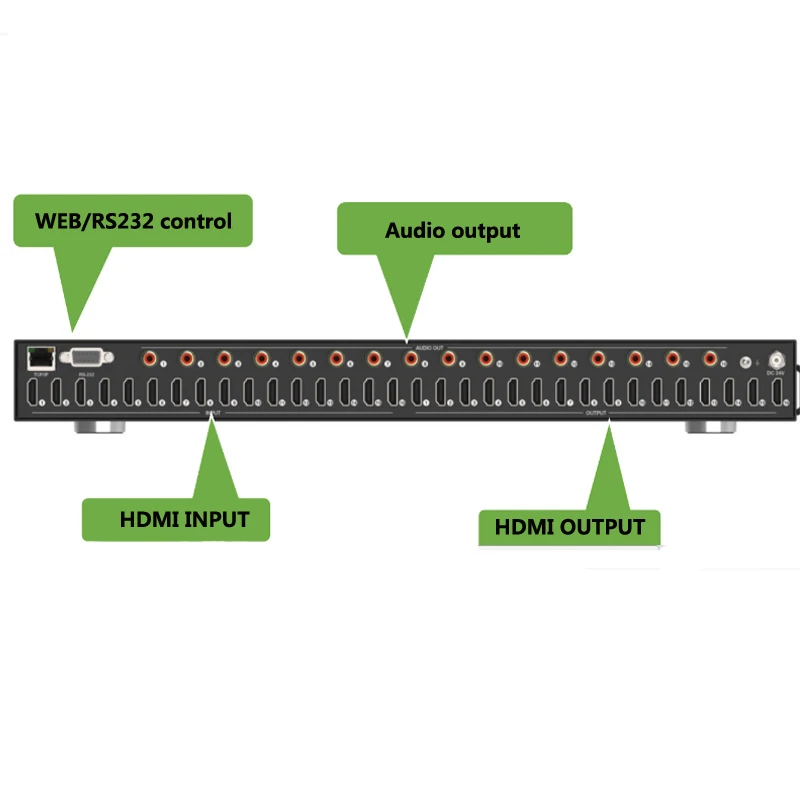 18Gbps 4K @ 60 16X16 Matrix Switcher 16*16 Matrix Switch com função ARC