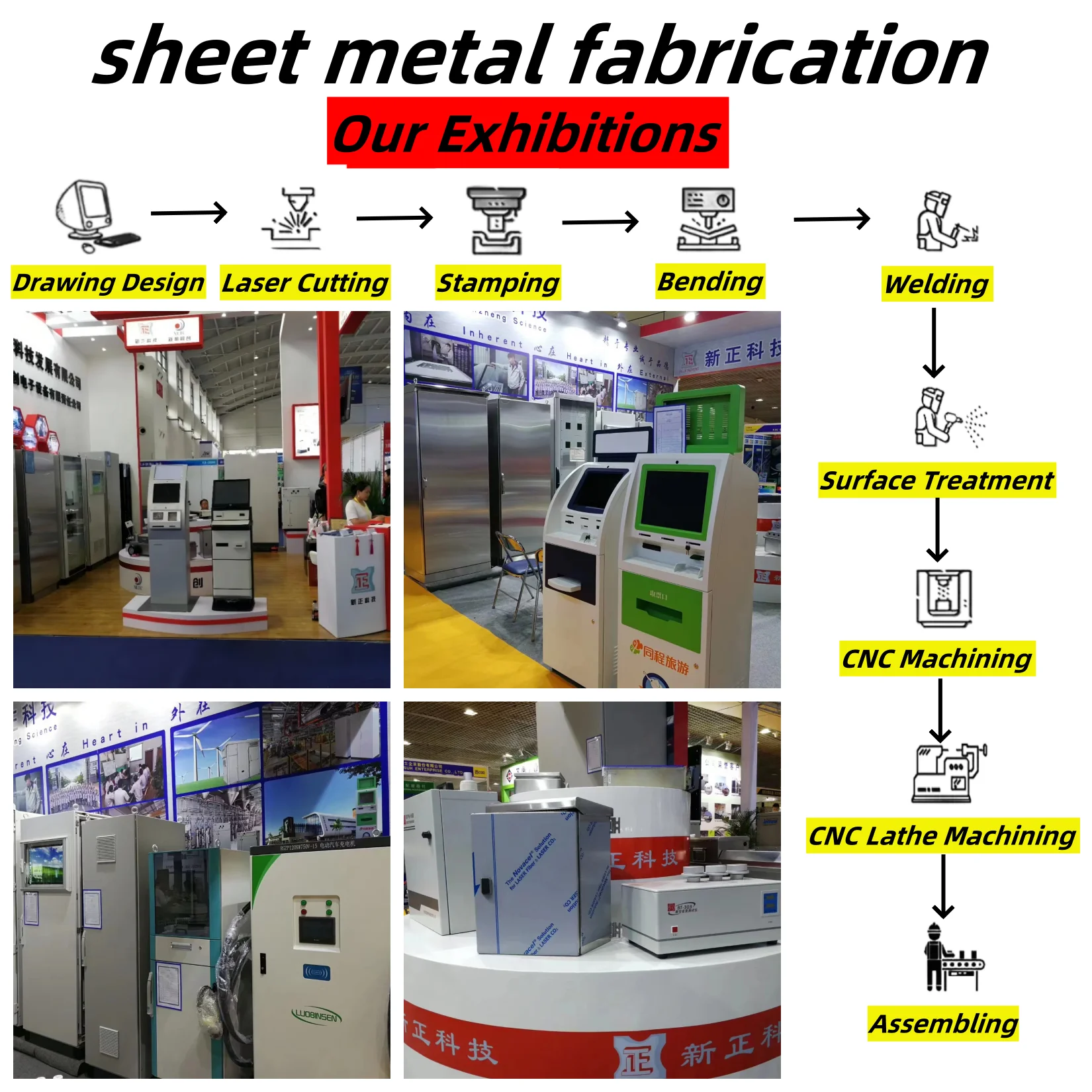 Sheet metal customized anti-corrosion and waterproof design electric car/electric vehicle charging post