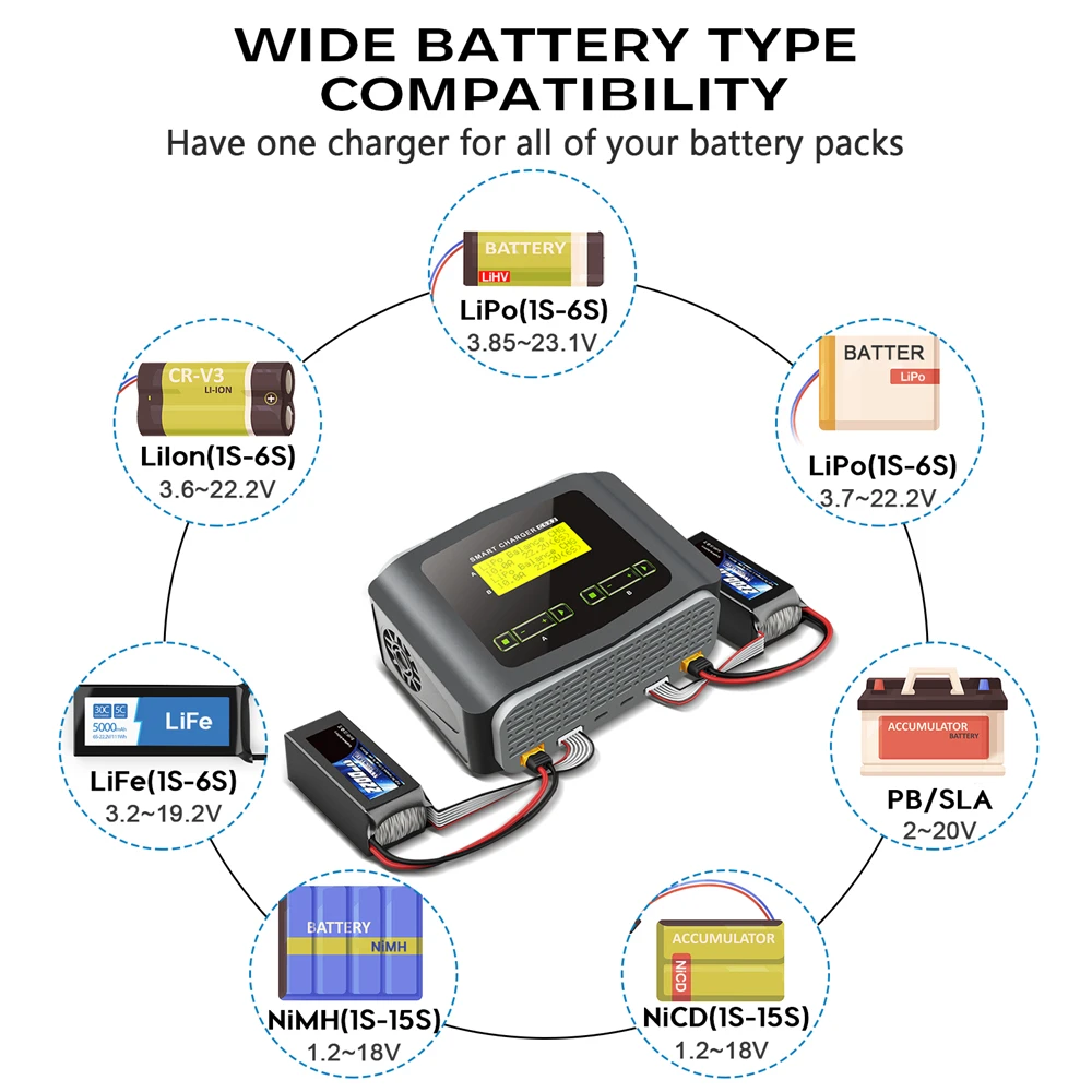 HTRC C6X2 AC 150W DC 240W Dual Channel LCD-scherm Lipo-oplader RC Balansontlader voor 1 ~ 6S LiPo LiFe Lilon 1 ~ 15S NiCd NiMH