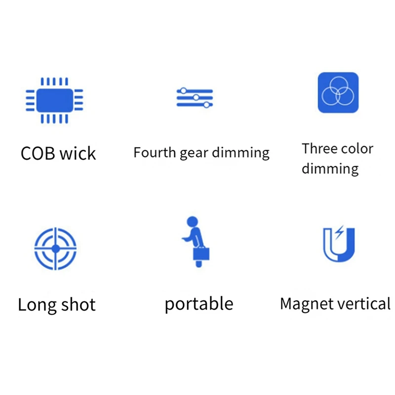 6000Mah Rechargeable Camping Light 1500LM 288 LED Camping Lantern Powerful Magnet Flashlight Repair Emergency Lamp