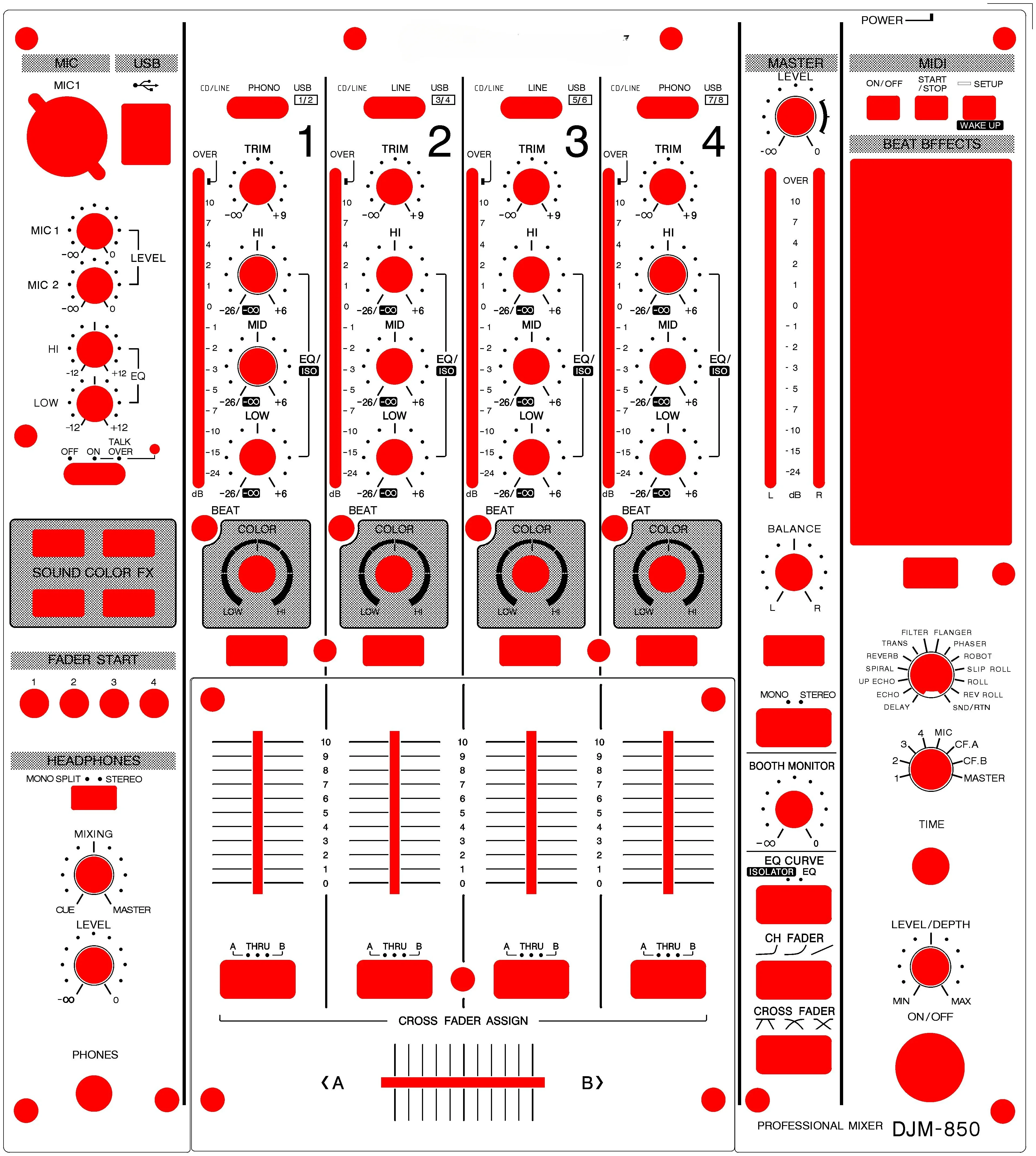 

DJM850, качественная кожа из ПВХ, подходит для пионерских контроллеров