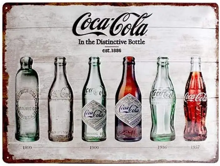 Nostalgic-Art Retro Tin Sign – – Bottle Timeline – Gift idea for Coke Fans, Metal Plaque, 30 x 40 cm