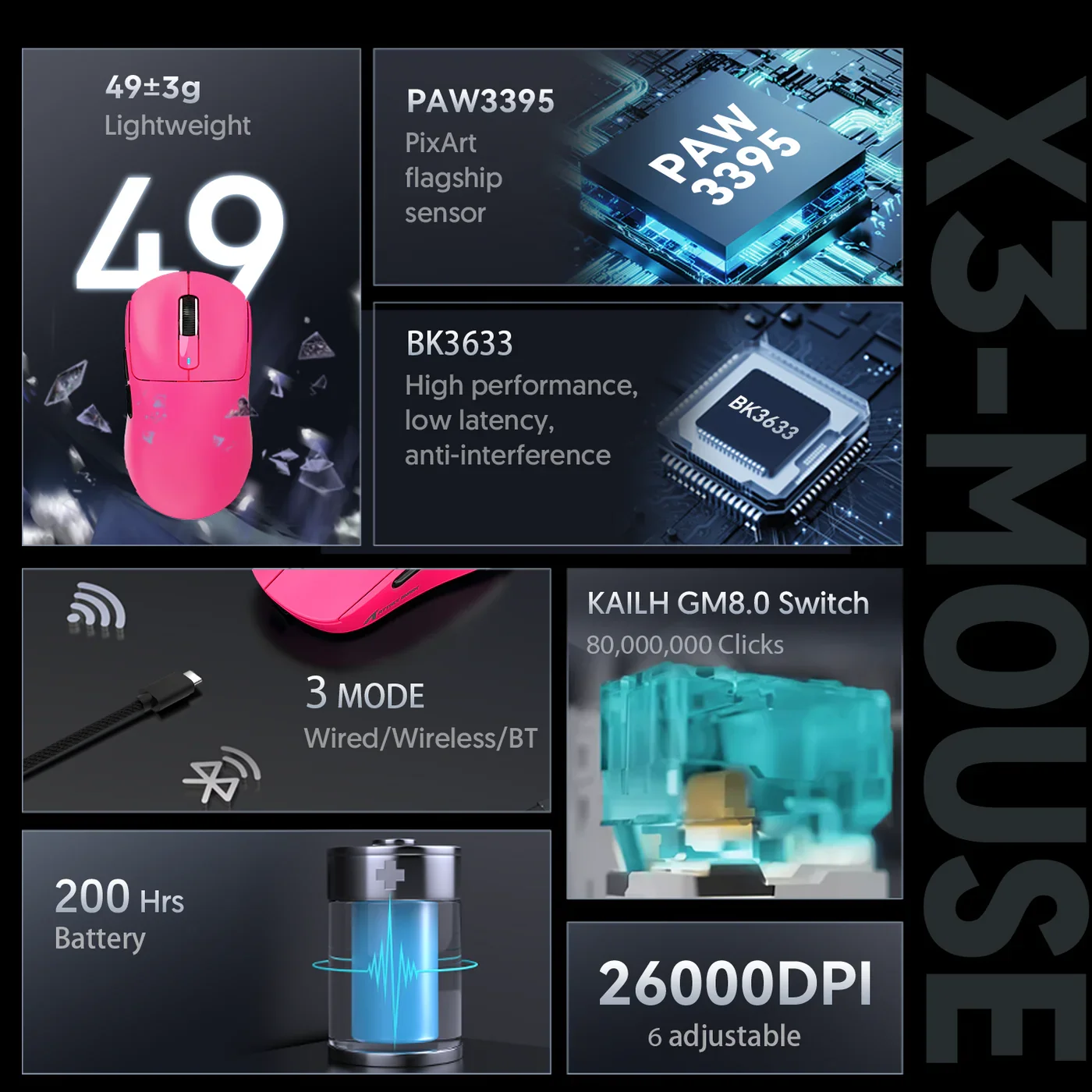 ماوس ألعاب لاسلكي ATTACK SHARK X3 49g خفيف الوزن للغاية، 26K DPI PAW3395، بطارية 200 ساعة، بلوتوث ثلاثي الوضع، قابل للبرمجة