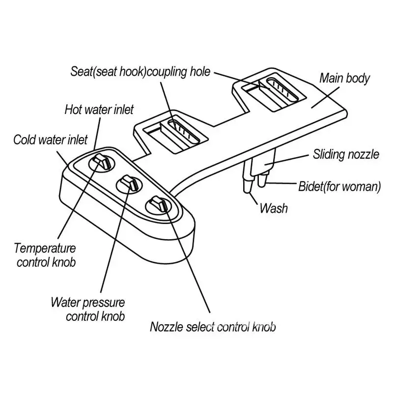 New Hot/Cold Toilet Bidet Toilet Seat Attachment Dual Nozzle Brass Water Inlet  Bidet Toilet Water Sprayer Hygienic Shower