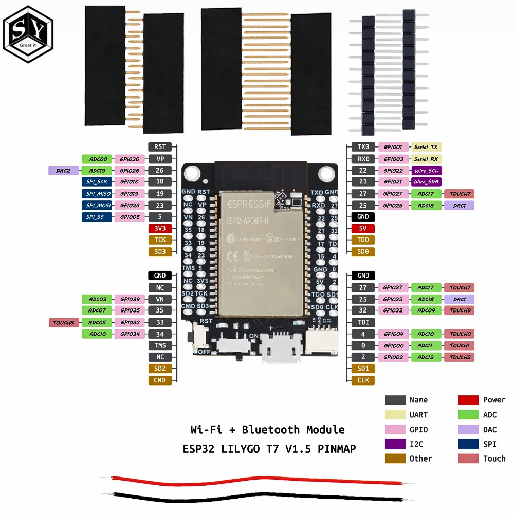 Mini32 ESP32-WROVER-B PSRAM Wi-Fi Bluetooth Module Development Board for Arduino IPv4 IPv6 SSL TCP/UDP