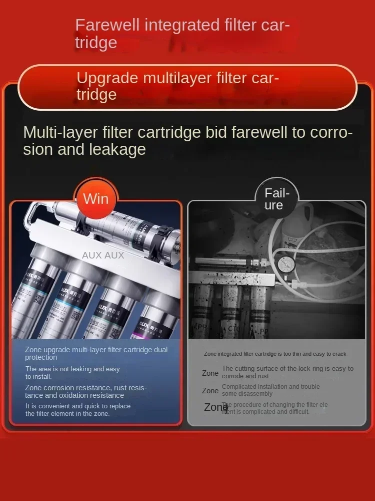 منقي مياه الشرب المباشر للمطبخ المنزلي، مياه الصنبور، الترشيح الفائق، المطبخ التجاري قبل التنقية