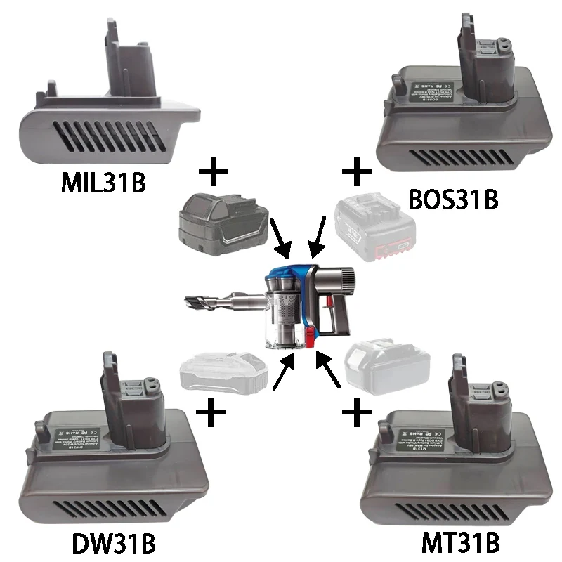 

For Makita/DW/Milwaukee/Bosch 18/20V Battery MT31B DW31B MIL31B BOS31B Adapter Convert To for Dyson Type B Series Vacuum Cleaner