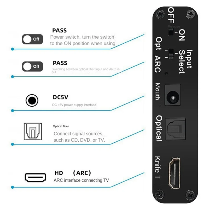 -Compatible Audio Returner ARC Function Optical Fiber Digital Audio Conversion Analog Signal DAC Audio Converter