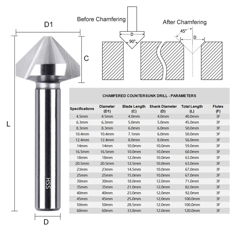 AZZKOR 4.0mm-6.5mm Deburring Trimming Countersunk Drill 6542 High-Speed Steel 90 3-Flutes Inner Hole Chamfering Cutter