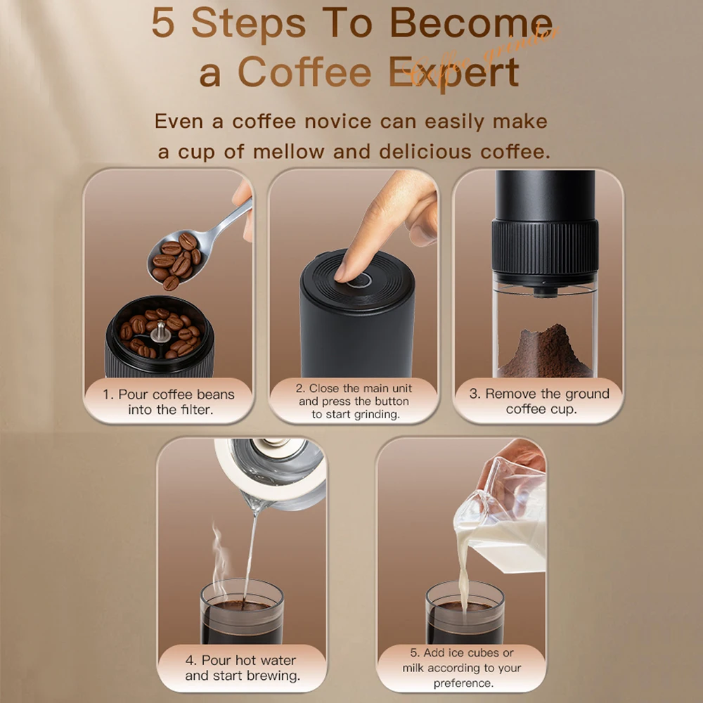 

Portable Wireless Electric Coffee Grinder Grind Size Adjustable 316 Stainless Steel Filter Rechargeable Battery for Home/Travel
