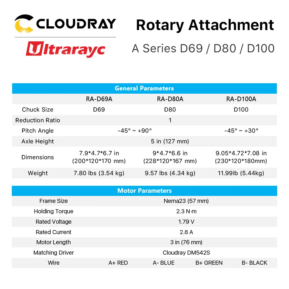 Imagem -06 - Ultrarayc Rotary Anexo Dia Dispositivo Fixture Gripper Gripper Três Chuck Rotary Worktable Marcação a Laser Máquina de Peças 69 mm 80 mm 100 mm