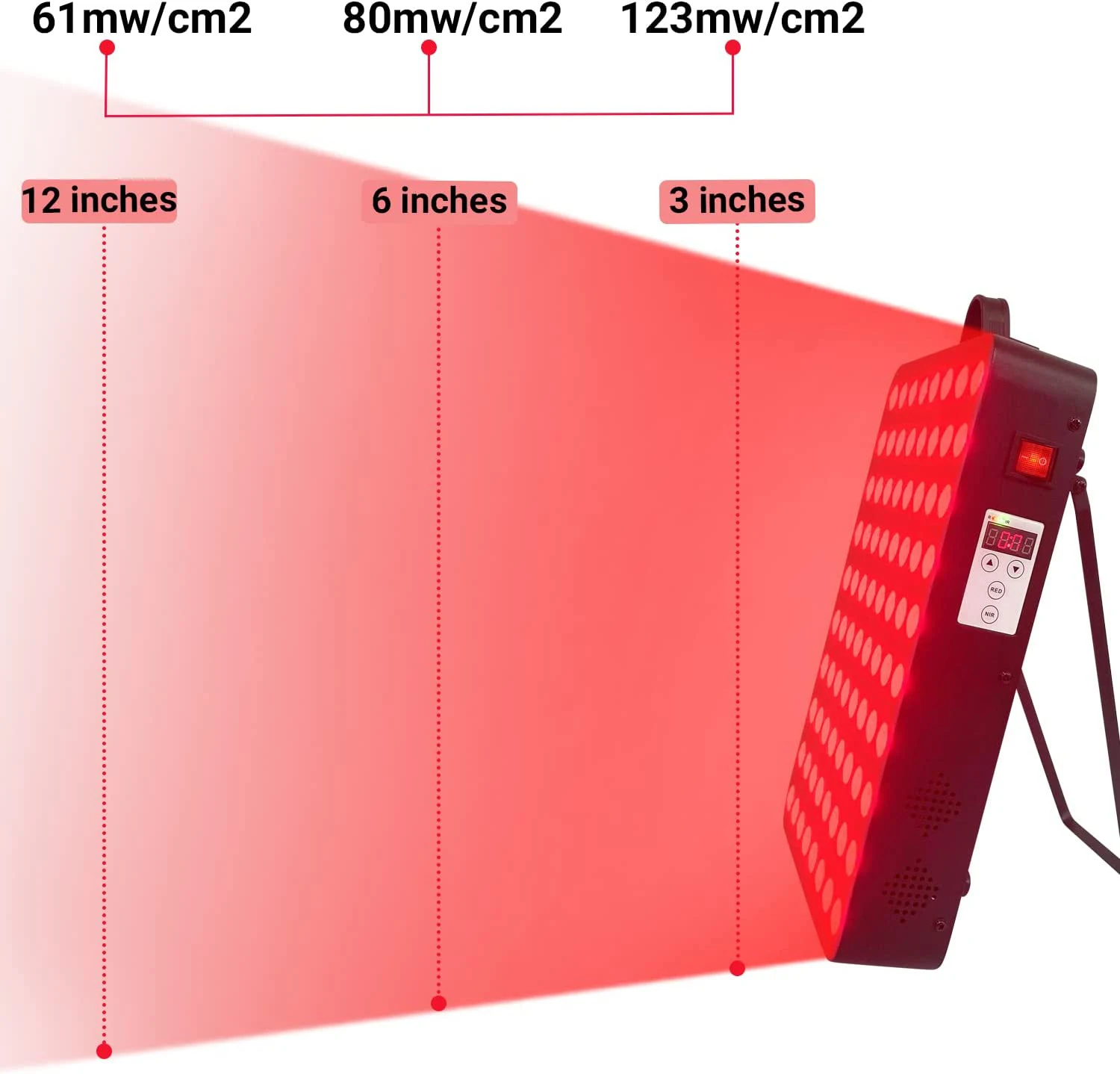 660 & 850nm Nabij-infrarood En Rood Licht Therapie Thuisgebruik Apparaat High Power Led Lichttherapie Lamp Voor Anti-Aging, pijnbestrijding