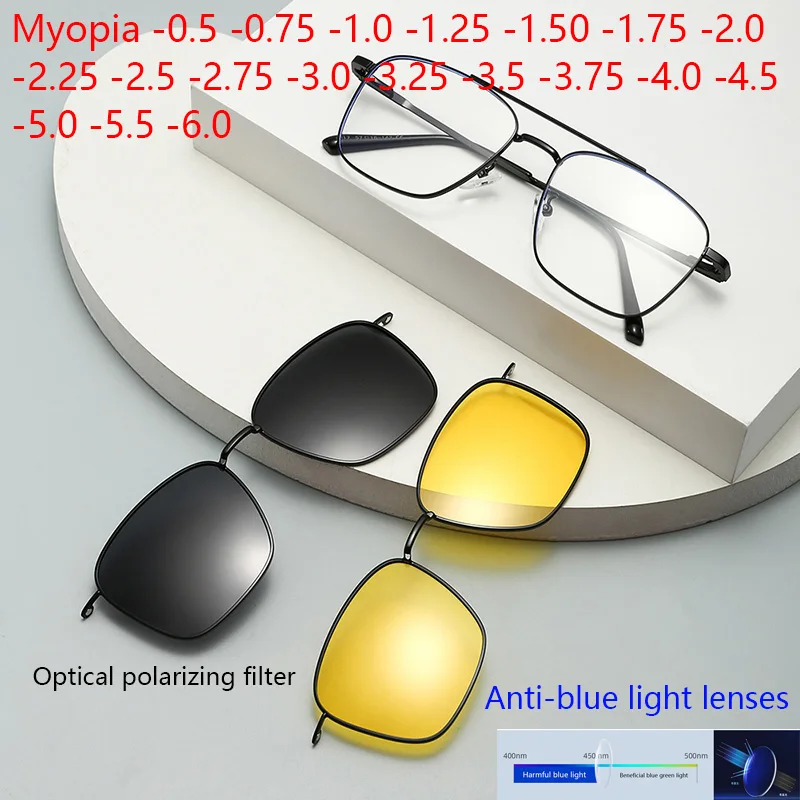 Myopia Magnetic Cli…
