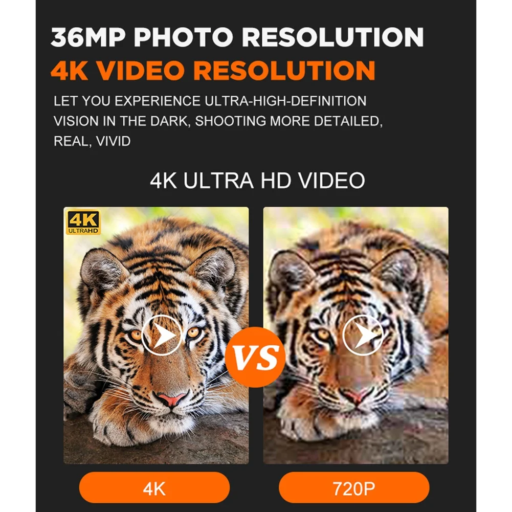 

618 Mega Sale 4K HD Head-Mounted Infrared Tactical Telescope Camera 36MP Professional Digital Night Vision Monoculars ForHunting