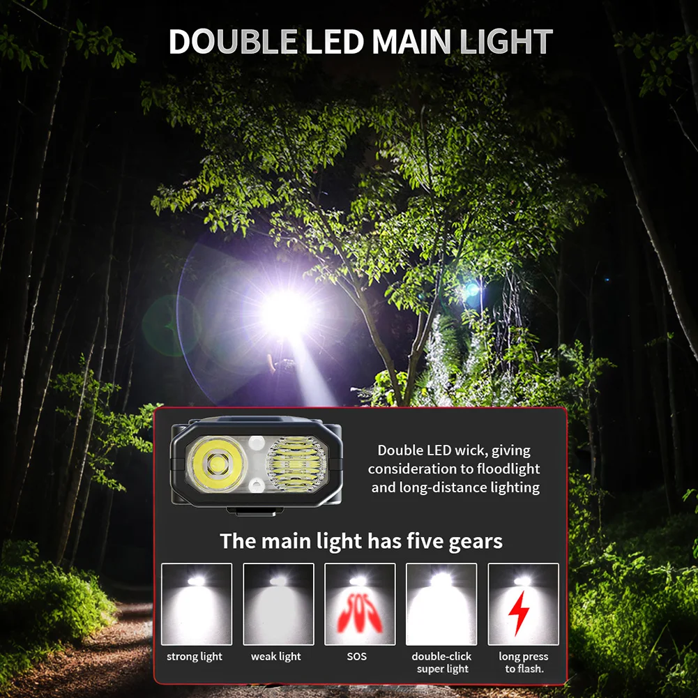 UniqueFire EDC Tactical Flashlight Rechargeable Back Clip Torch Dual-Switches LED UV Flashlight with Digital Display,Stainless