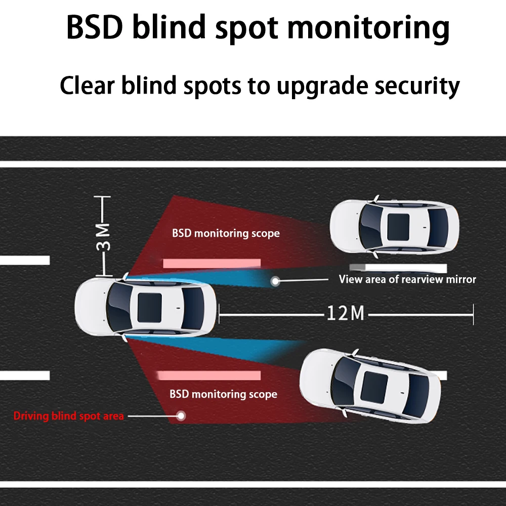 ZJCGO System wykrywania martwego pola BSD do wykrywania tylnego radaru lusterka dla Toyota Prius XW60 2023 2024