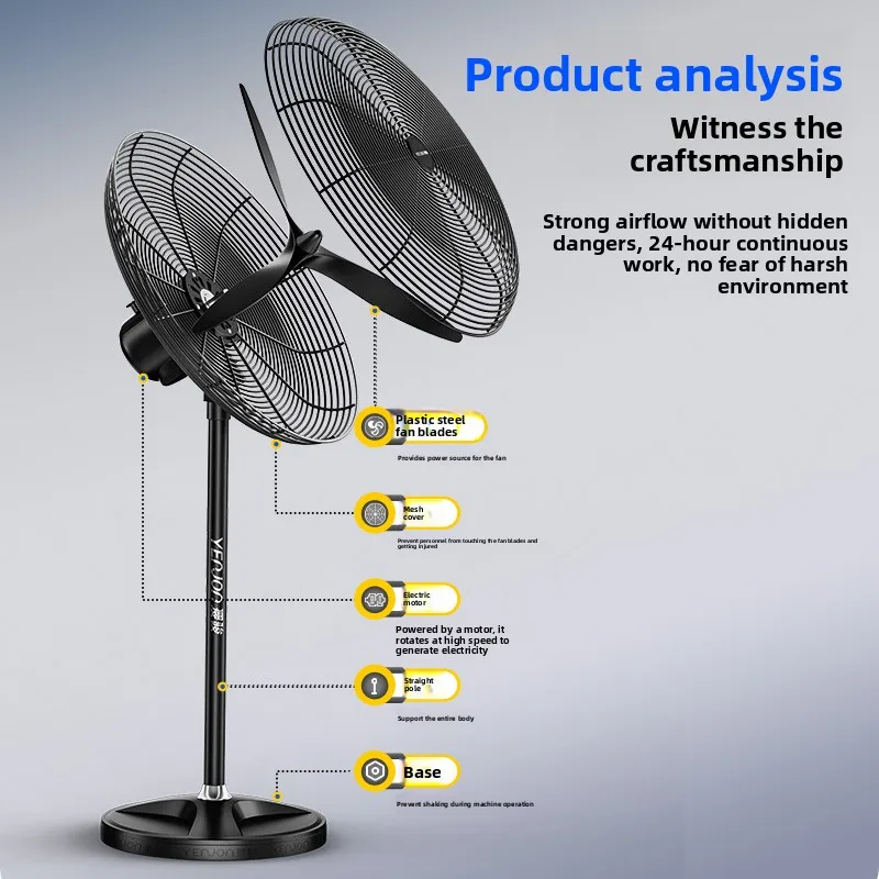 Industrial electric fans, powerful high-power floor fans, home, commercial, and industrial fans