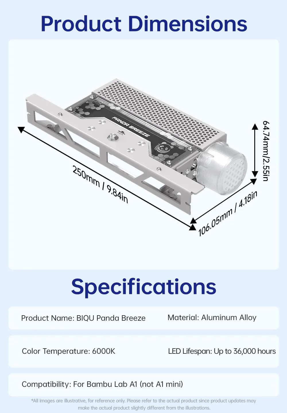 BIQU Panda Breeze X-Axis Fan for Bambu Lab A1
