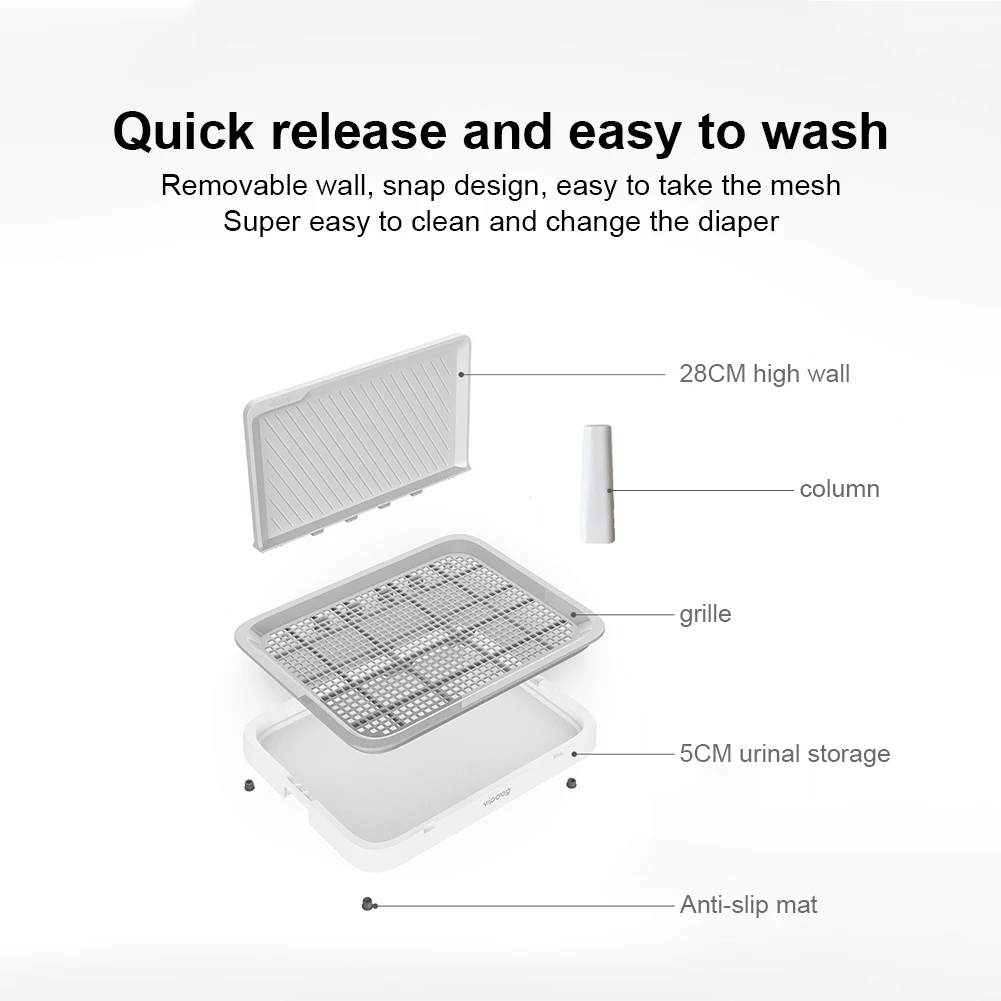 

Dog Potty Tray with Pee Wall Pan Trainer Anti-Splash Pets WC Toilet Pet Indoor Dog Training Toilet for Puppy and Small Size Dog