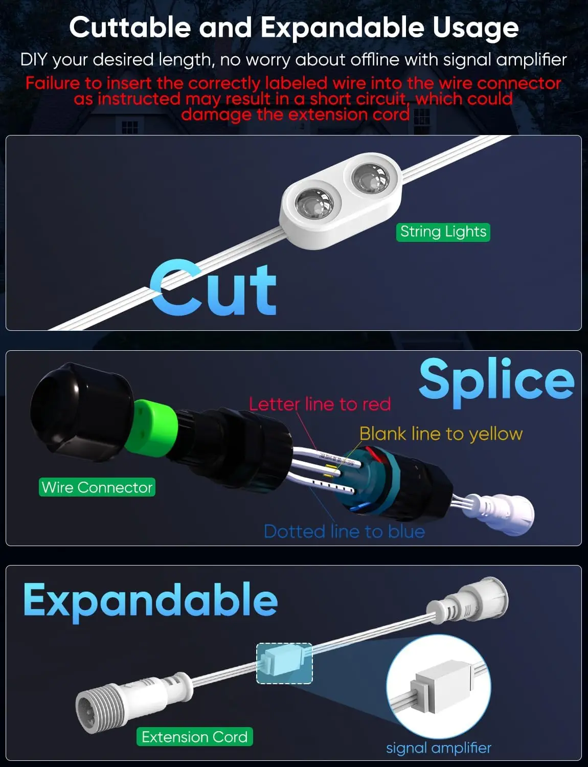 Lights Pro 200ft, RGBCW Smart Eaves Lights with 144 LED Lights, Dual Lens, Cuttable, 111 Scene Modes, IP67