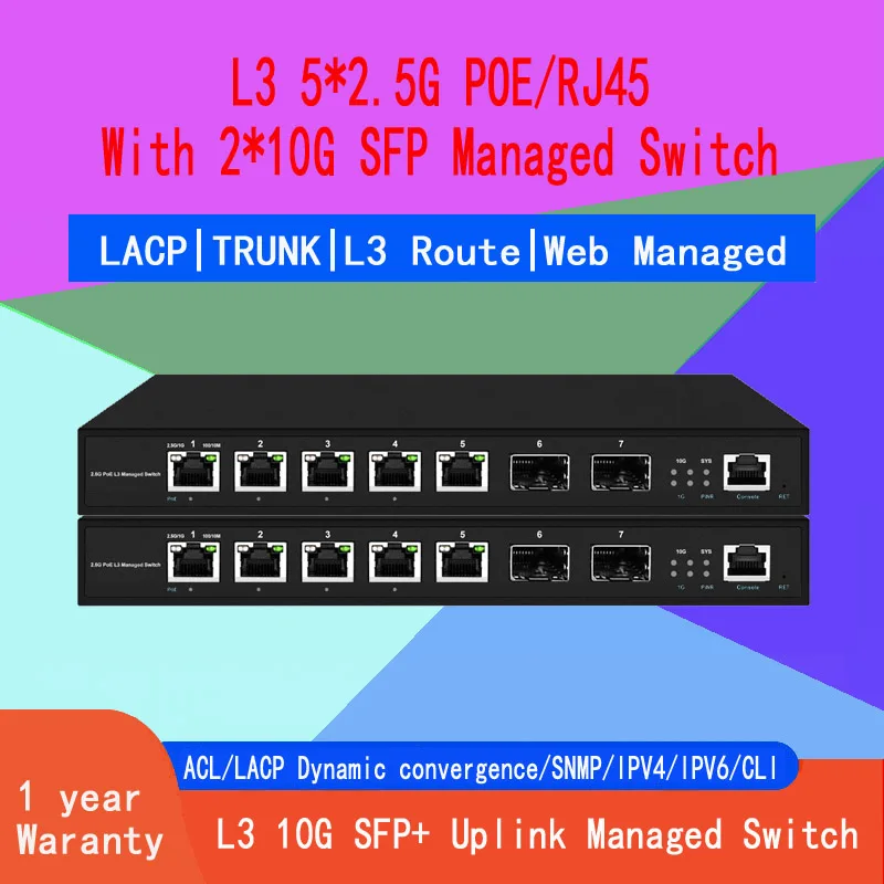 L3 Managed 5 ports 2.5Gbe PoE or non Switch With 2 ports 10Gbe SFP Uplink