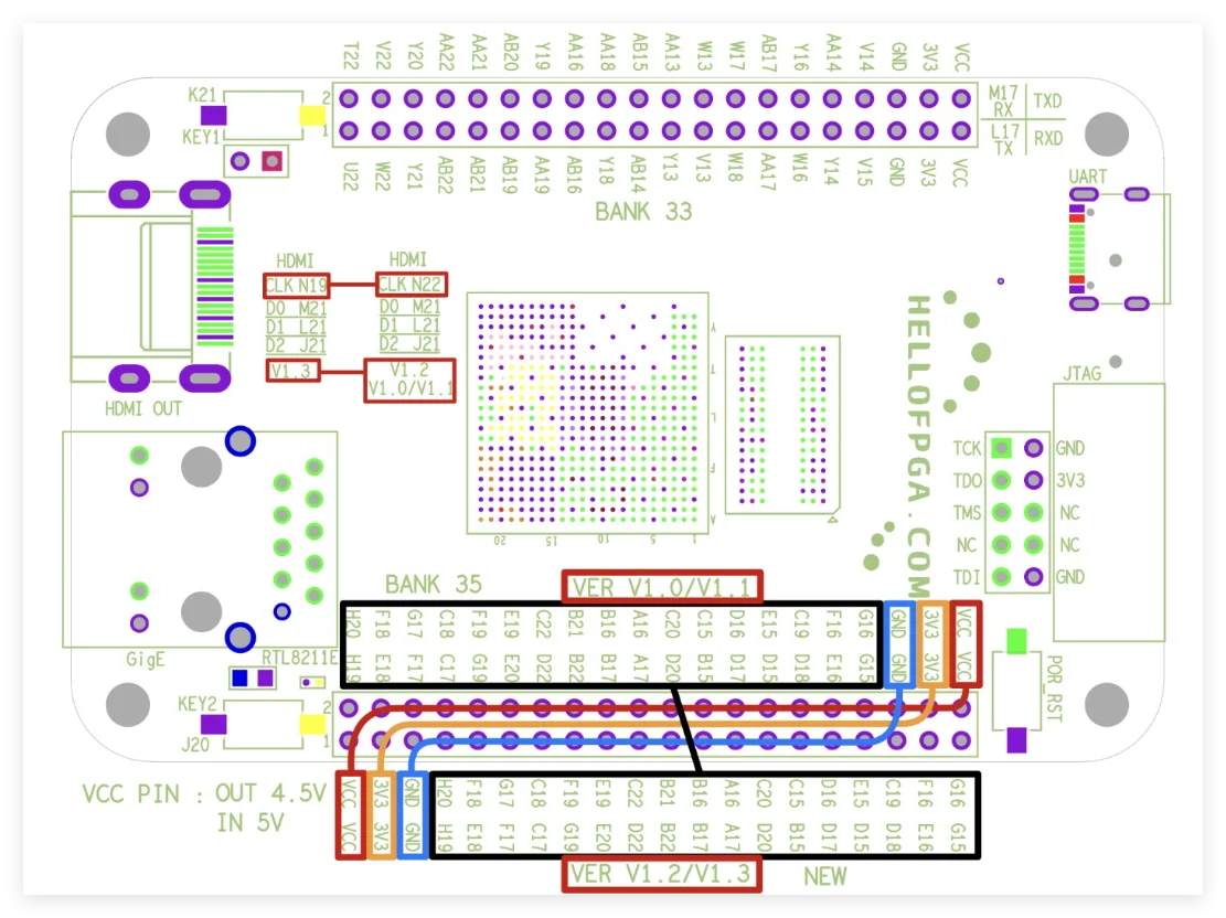 ZYNQ 7020 V1.3 Minimum System Board Learning Development Board FPGA XILINX