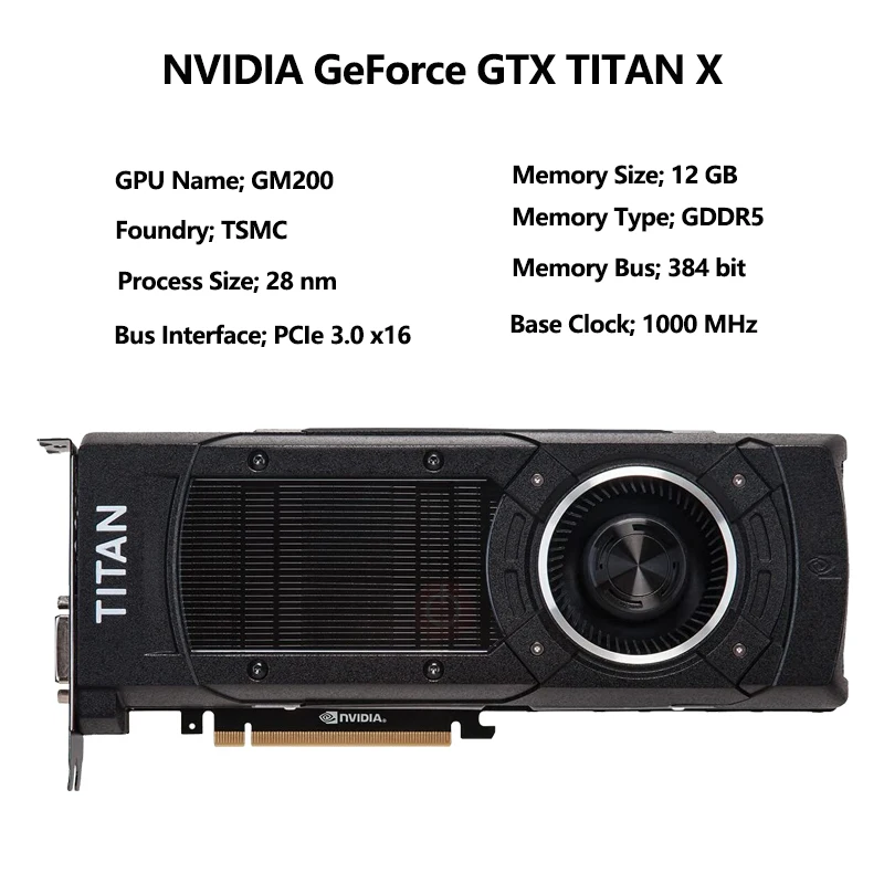 Used GeForce GTX TITAN X 12GB GAMING, Play 4k with Ease Graphics Card