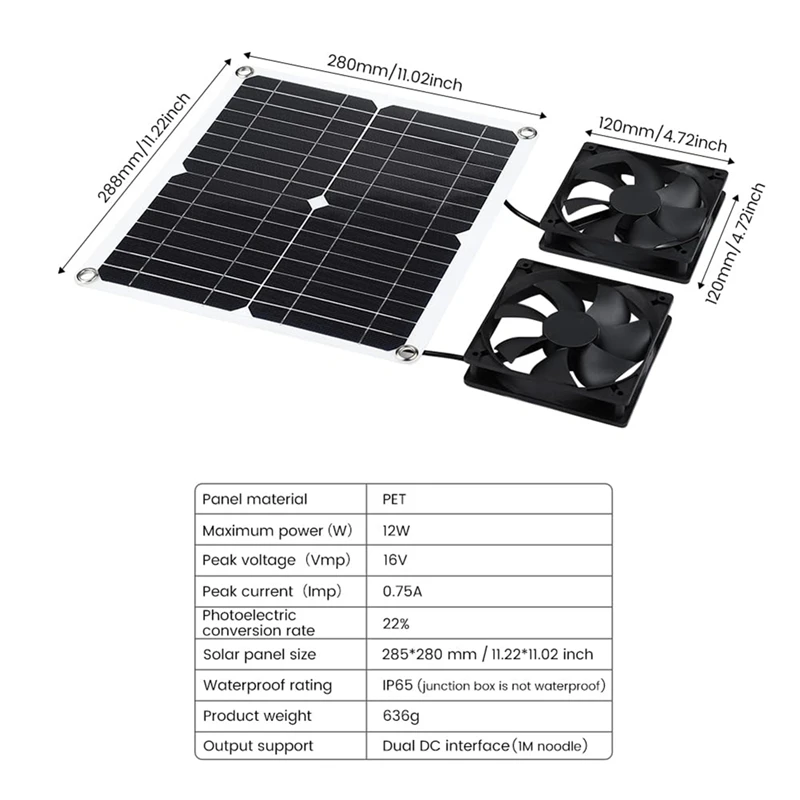 Zonneventilator, 12 W Zonnepaneel Ventilator, Weerbestendig, Met Dc Dubbele Ventilator Voor Kleine Kippenhokken, Kassen, Raam Uitlaat